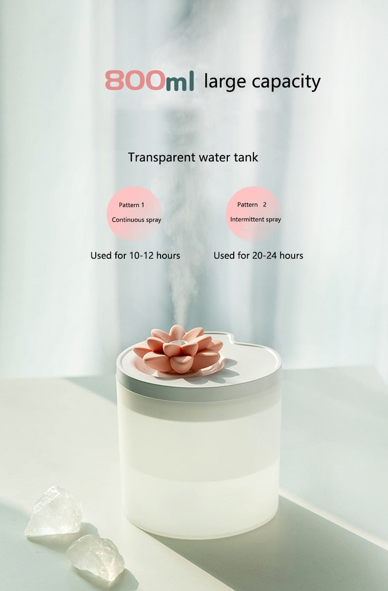 Lotus Shape Air Humidifier & Aroma-Diffuser